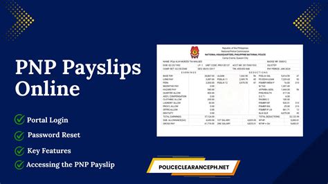 pnp online payslips login password forgot
